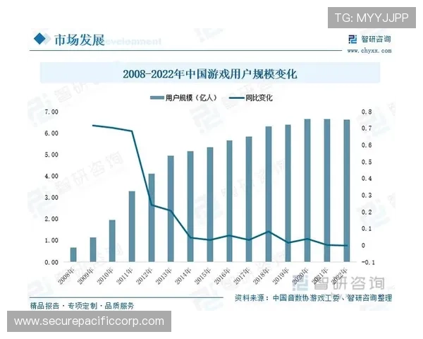 南宫28国际游戏种类丰富度及其在行业中的竞争优势
