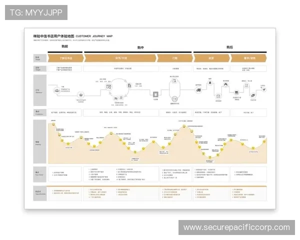 南宫28壹号娱乐如何打造优质的用户体验，提升平台粘性与用户满意度的实用策略