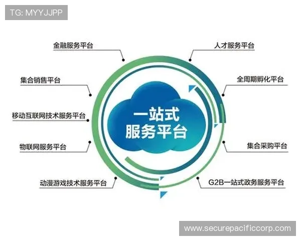 南宫体育官网为用户提供专业的游戏评测和最新活动优惠信息一站式服务 南宫体育官网为用户提供专业的游戏评测和最新活动优惠信息一站式服务