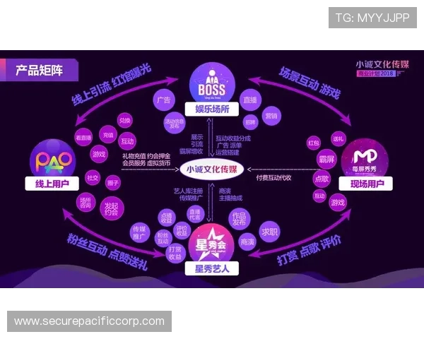 南宫娱乐互娱的用户评价与口碑分析，助你选择最值得信赖的线上娱乐平台