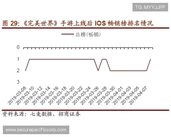 cq9电子游戏维护周期的影响因素及玩家应对维护期间的实用建议