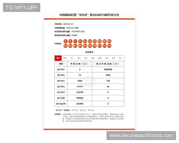 大发快三开奖最新动态，实时更新中奖号码和开奖公告，帮助玩家第一时间掌握中奖信息