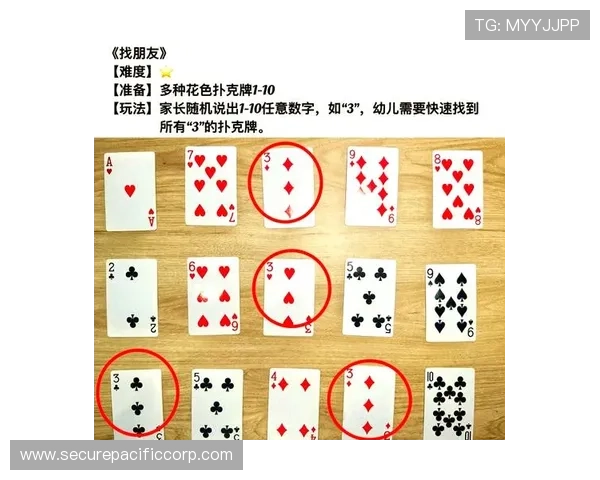 扑克牌斗牛游戏玩法详解,全面解析规则与策略助你轻松取胜 扑克牌斗牛游戏玩法详解,全面解析规则与策略助你轻松取胜