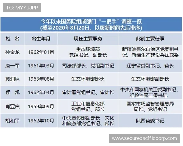 北京快乐8娱乐平台安全可靠，专业技术保障玩家资金与信息安全